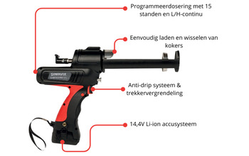 Sympafix Nieuwsbrief 